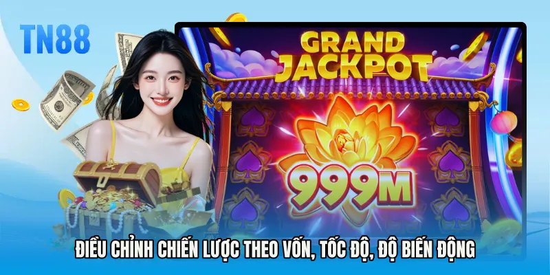 Điều chỉnh chiến lược theo vốn, tốc độ, độ biến động